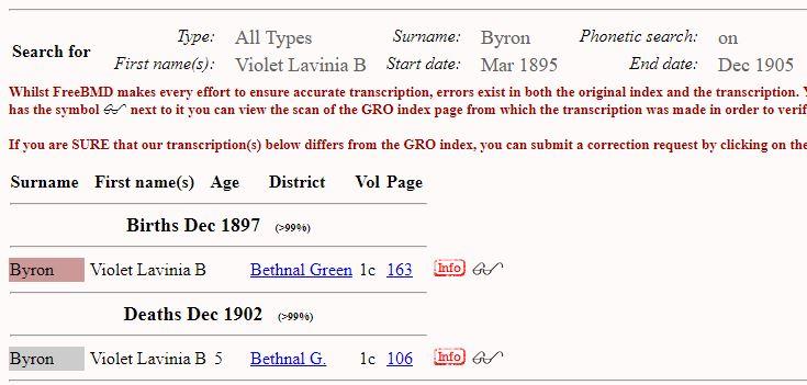 Bryon_Violet_LaviniaB_ Age5_Bethnal-Green_v1c_p106_Death